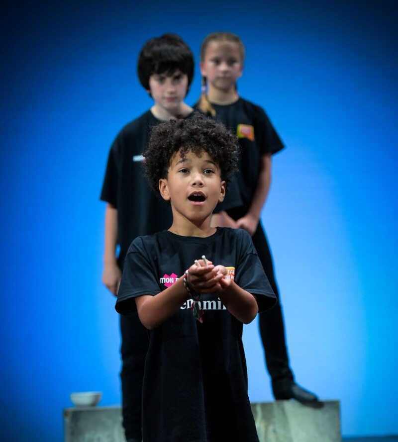 Industry Experience – Acting Industry Experience - Acting